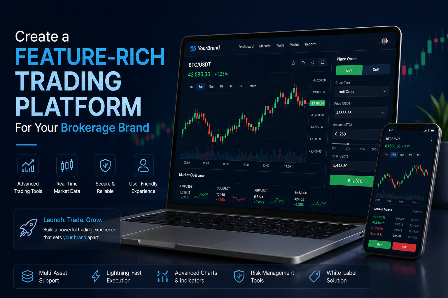 Create a Feature-Rich Trading Platform for Your Brokerage Brand