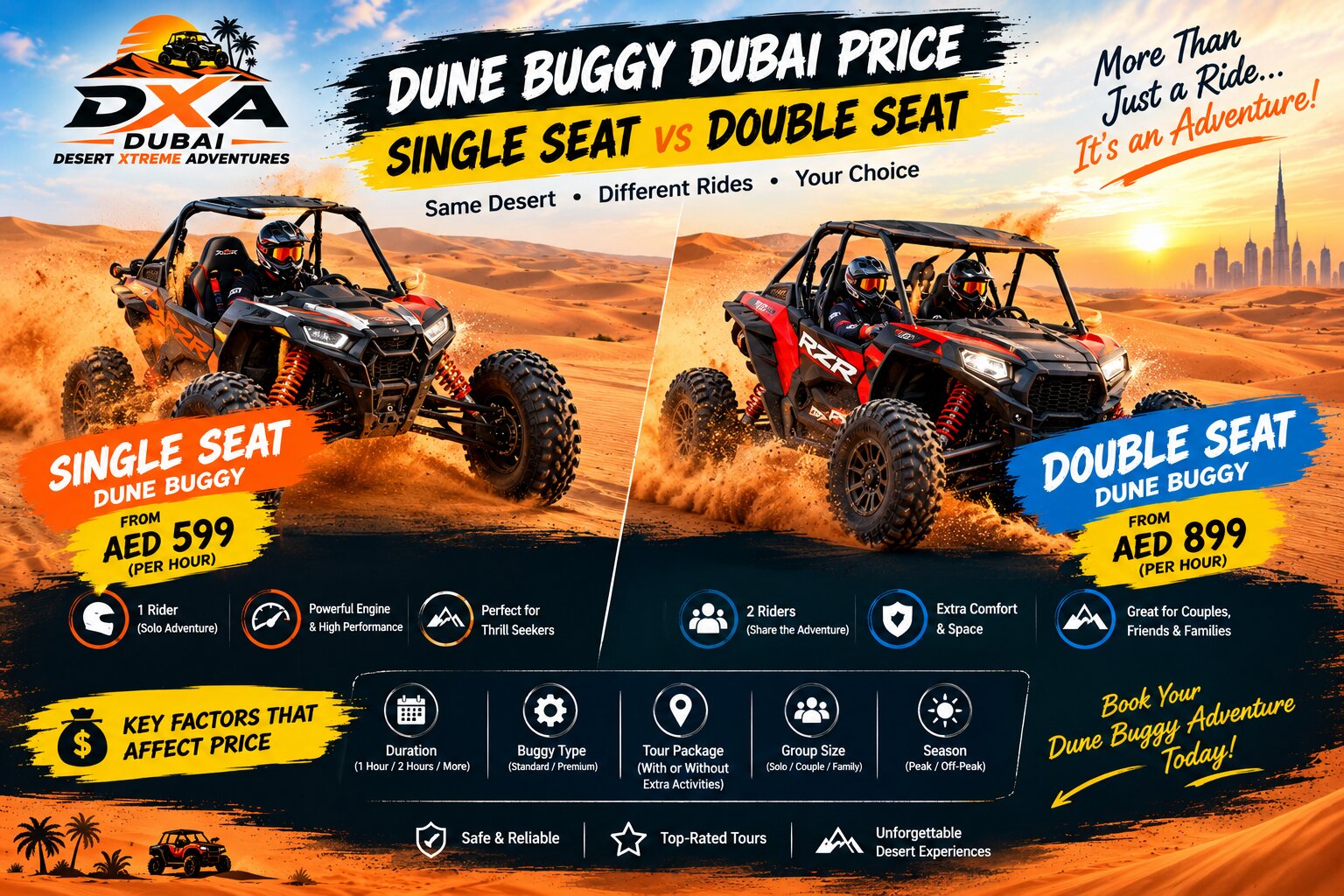 Single vs Double Seat Dune Buggy Dubai Price Guide