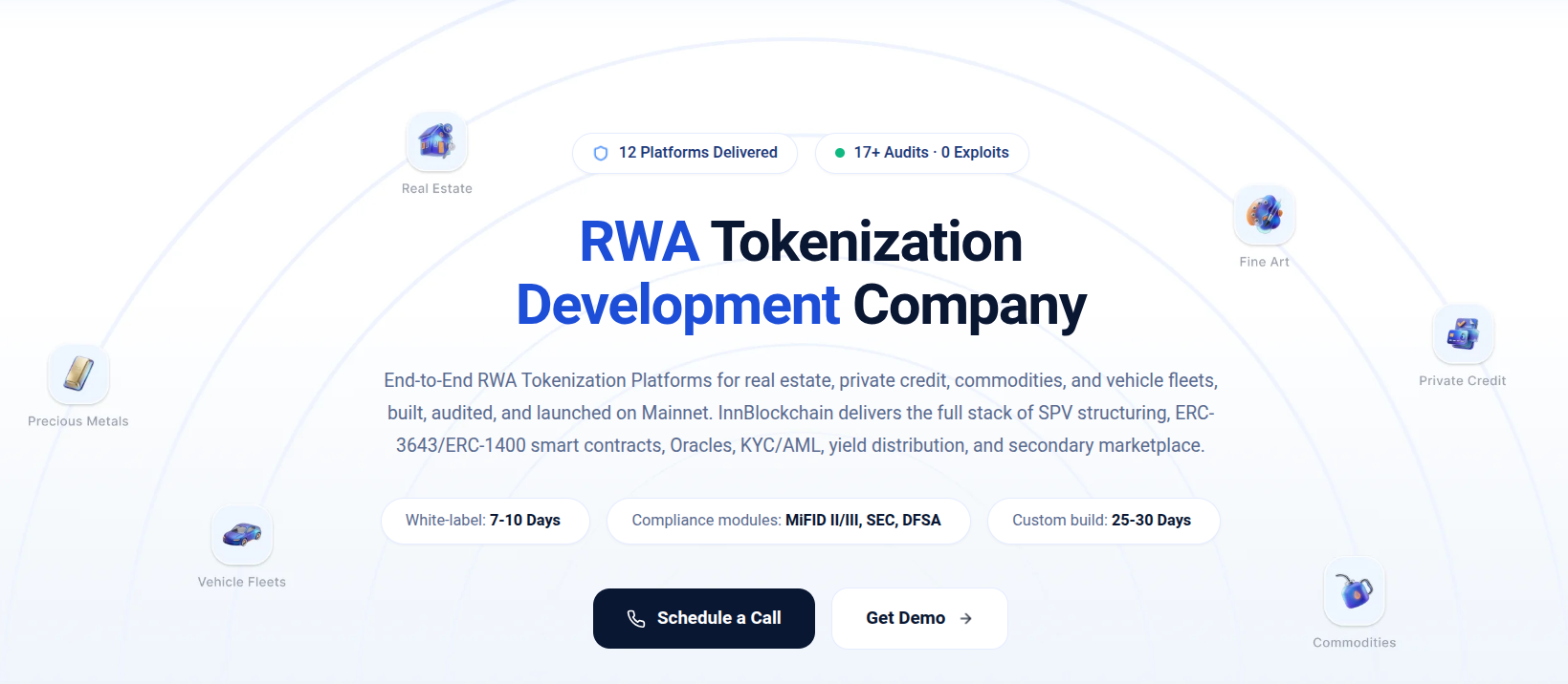 RWA Tokenization Development Company | 100% Compliance & Security