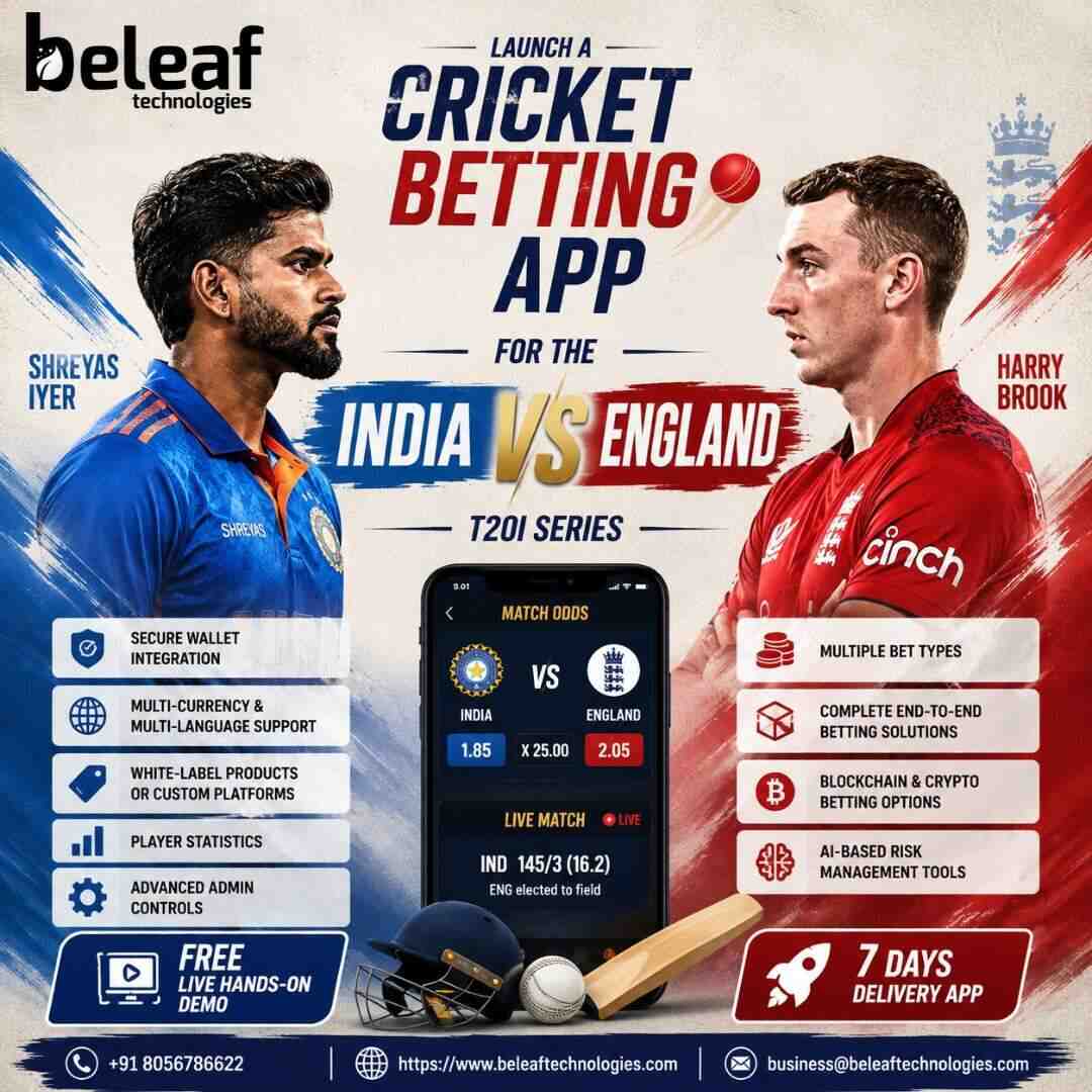 The battle begins India vs England T20I Next Profitable match