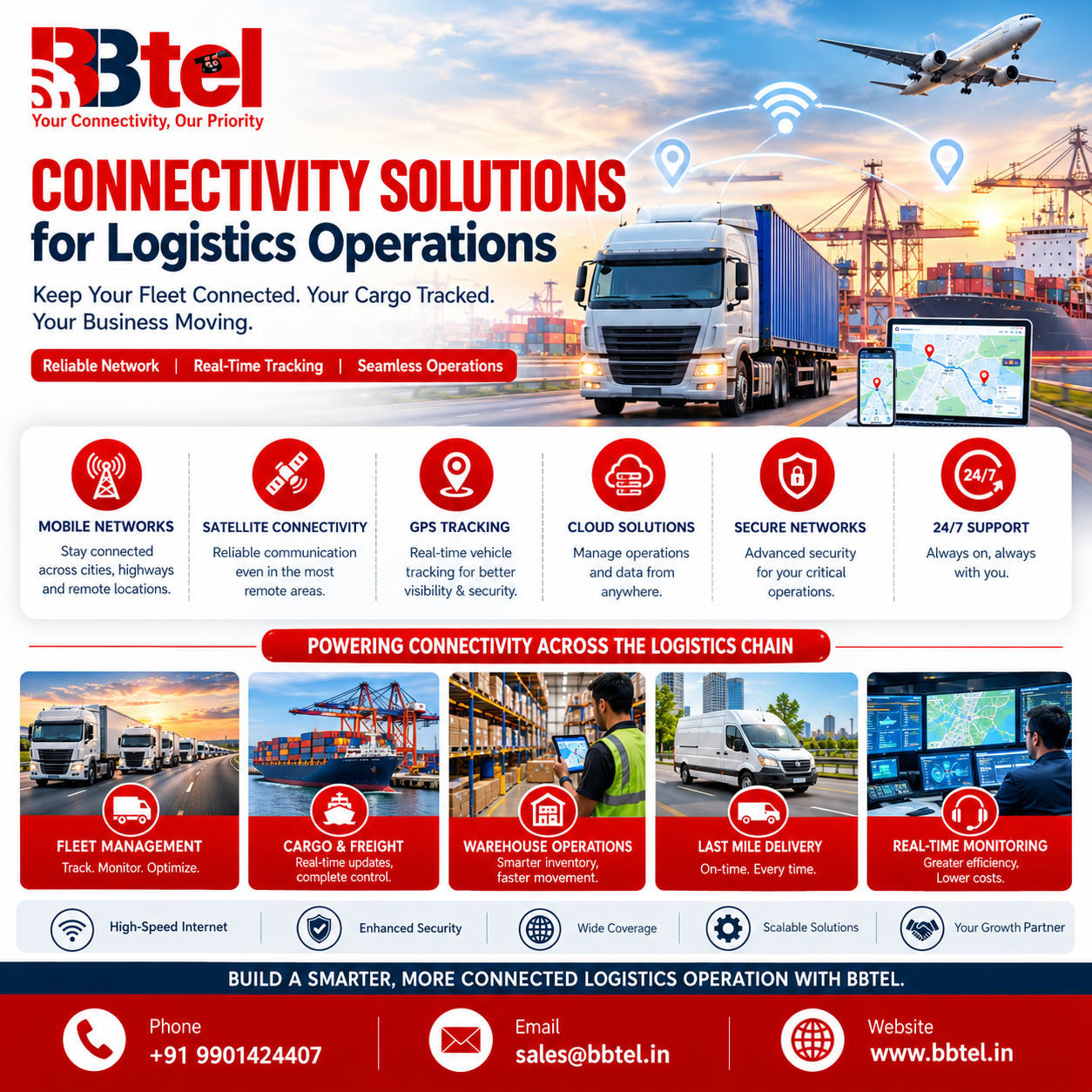 Enterprise Broadband in Bangalore || Internet Leased Line || BBTEL