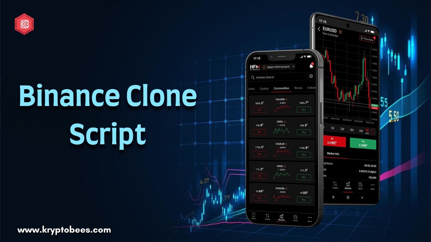 What Makes Binance Clone Script a Popular Business Choice?