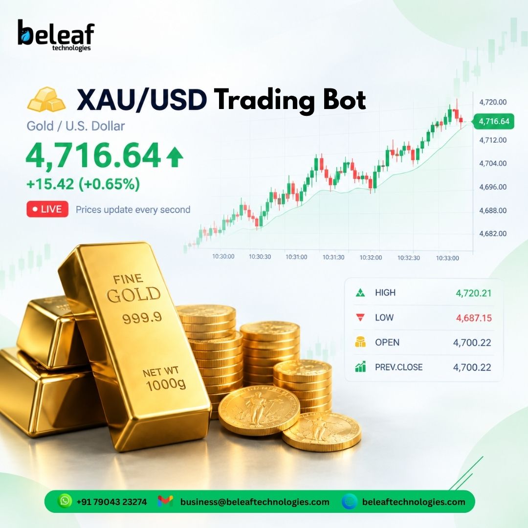 Gold Trading Has Changed. Has Your Strategy? – XAUUSD Trading Bot