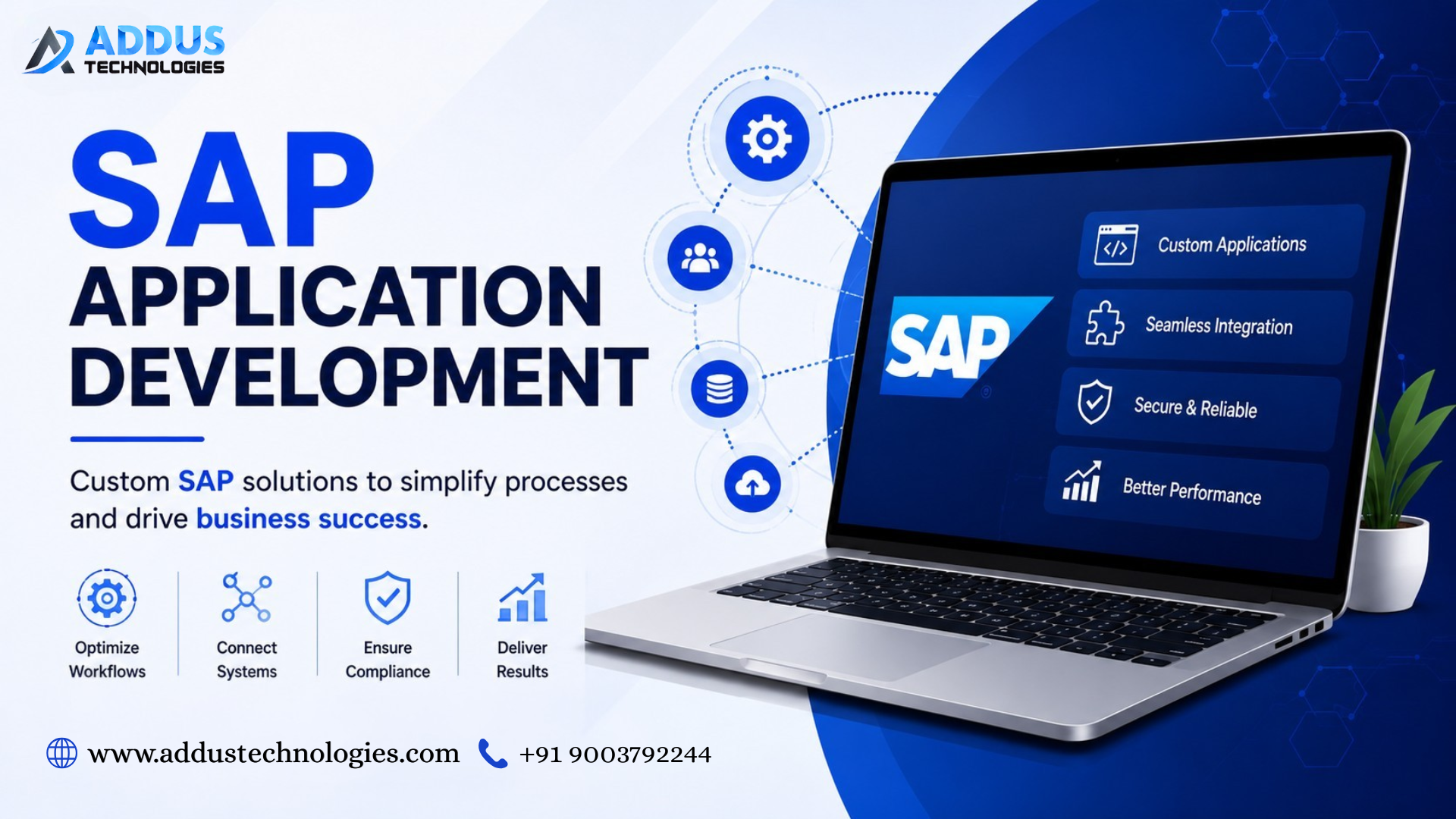 Trusted SAP Development for Enterprise Process Mapping