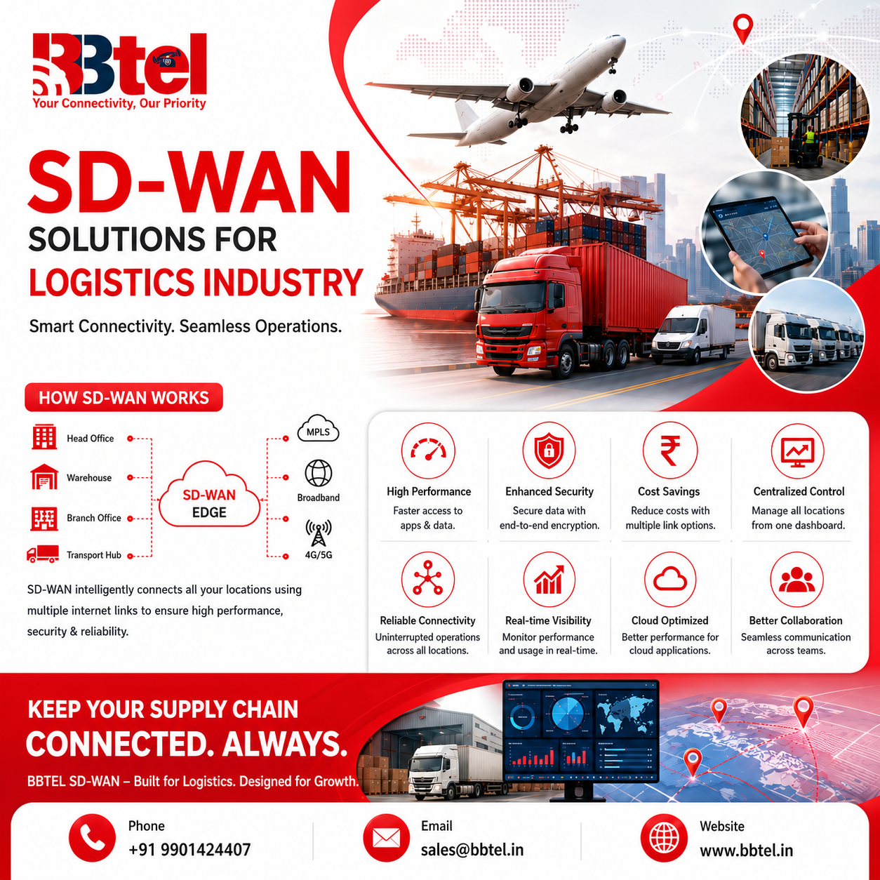 BBTEL SDWAN Software Defined Solutions For Corporate - Low cost internet service provider in Bangalore